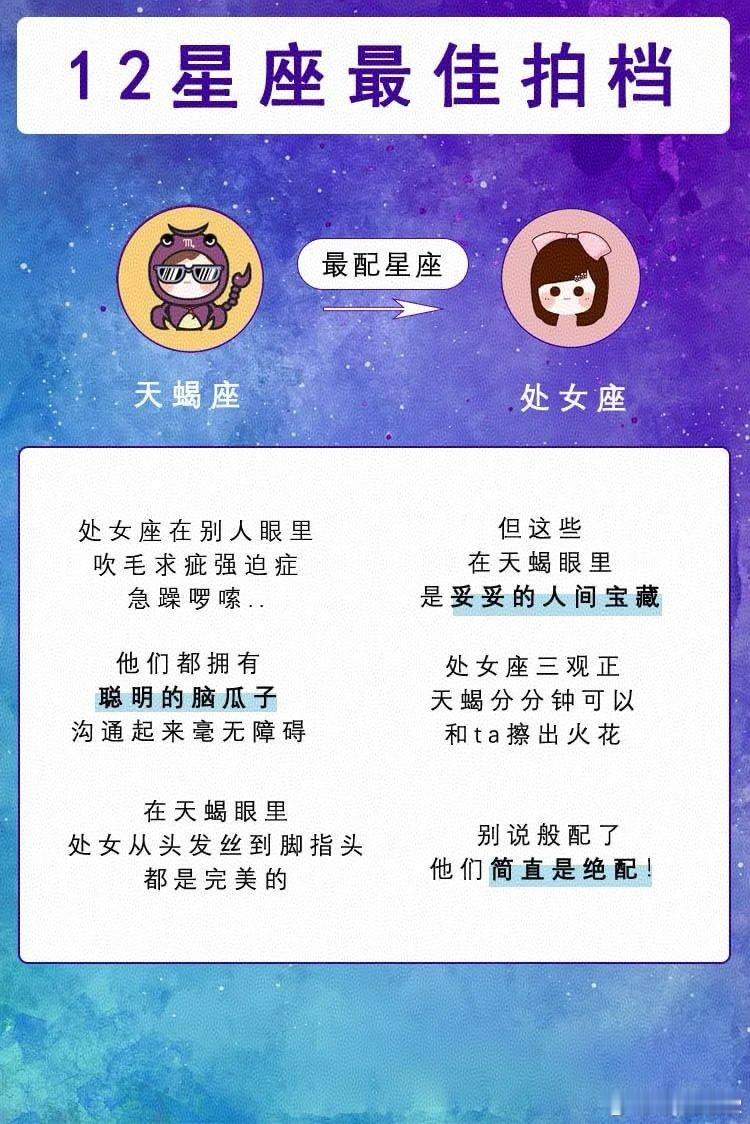 ♏的最佳拍档是处女[偷笑]星座十二星座好运星座天蝎座 ​​​