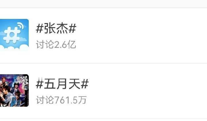五月天 谁能知道在五月天热门都没多少阅读量啊？？你们 上五月天广场ydl多少啊？