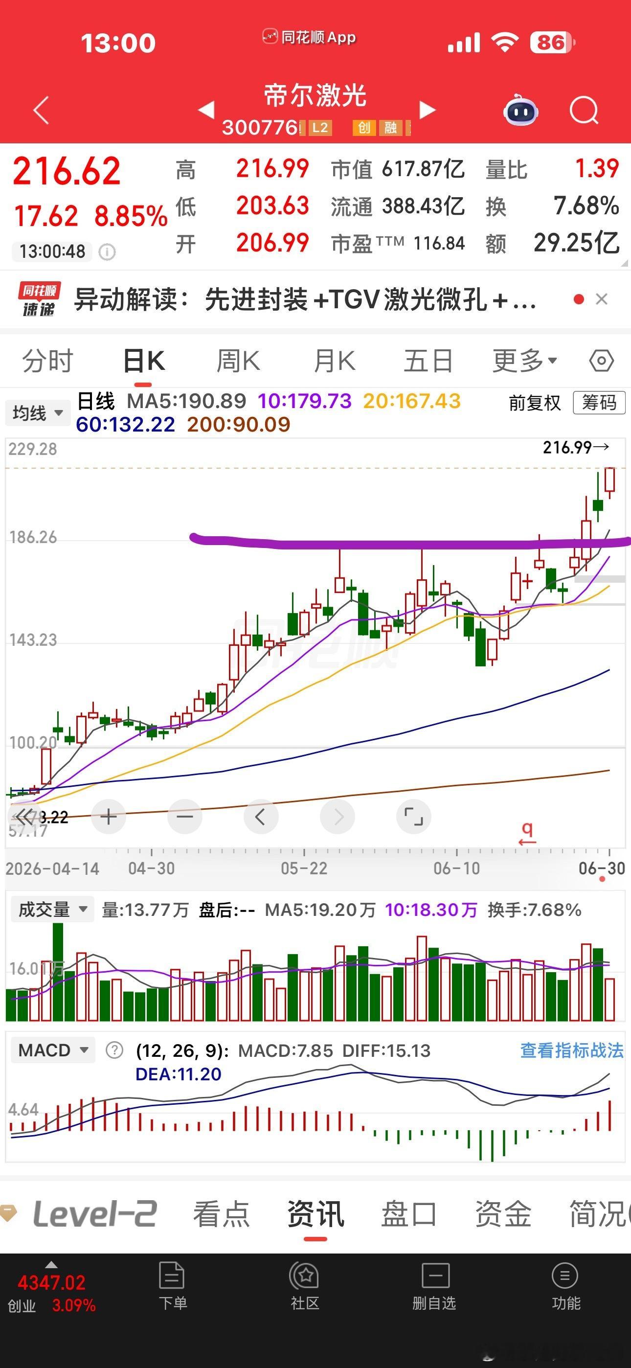 小姐妹说，姐最近提它的频率很高哦我的习惯被很多老铁摸得透透的