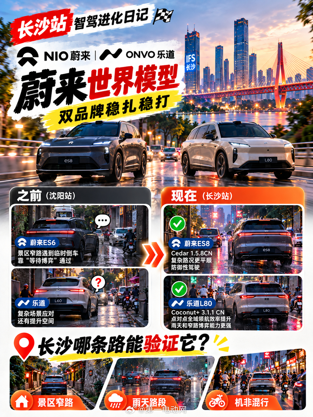 第二届中国智驾大赛 【长沙站智驾进化日记】（四）蔚来世界模型：蔚来Cedar 1