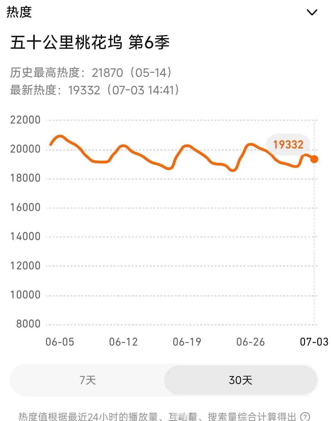 安心去吧所有综艺听好了，棣能来完全是你捡漏了，对财神爷好是理所应当做白眼狼背后插