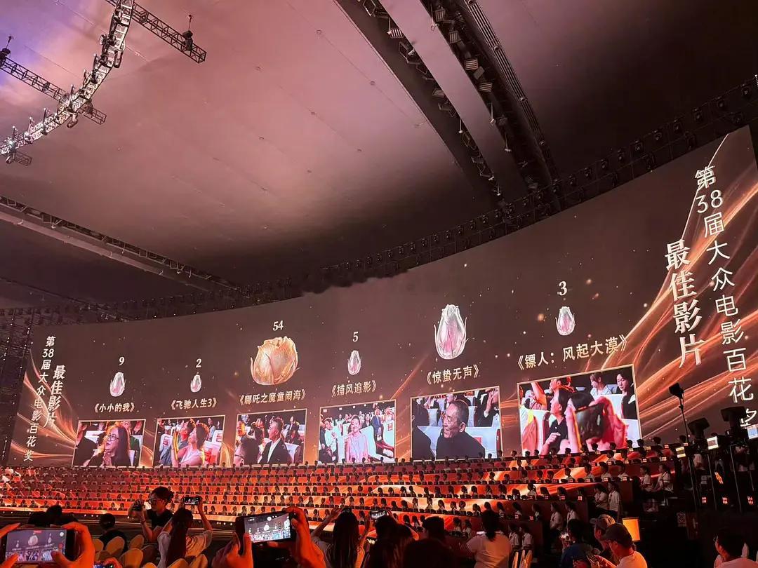 百花奖票数统计最佳男配：王晓 51票 得票率50.49%最佳女配：萨日娜 42票