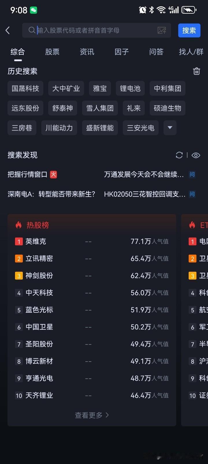 2个平台的人气最高股排名！开盘验证了！