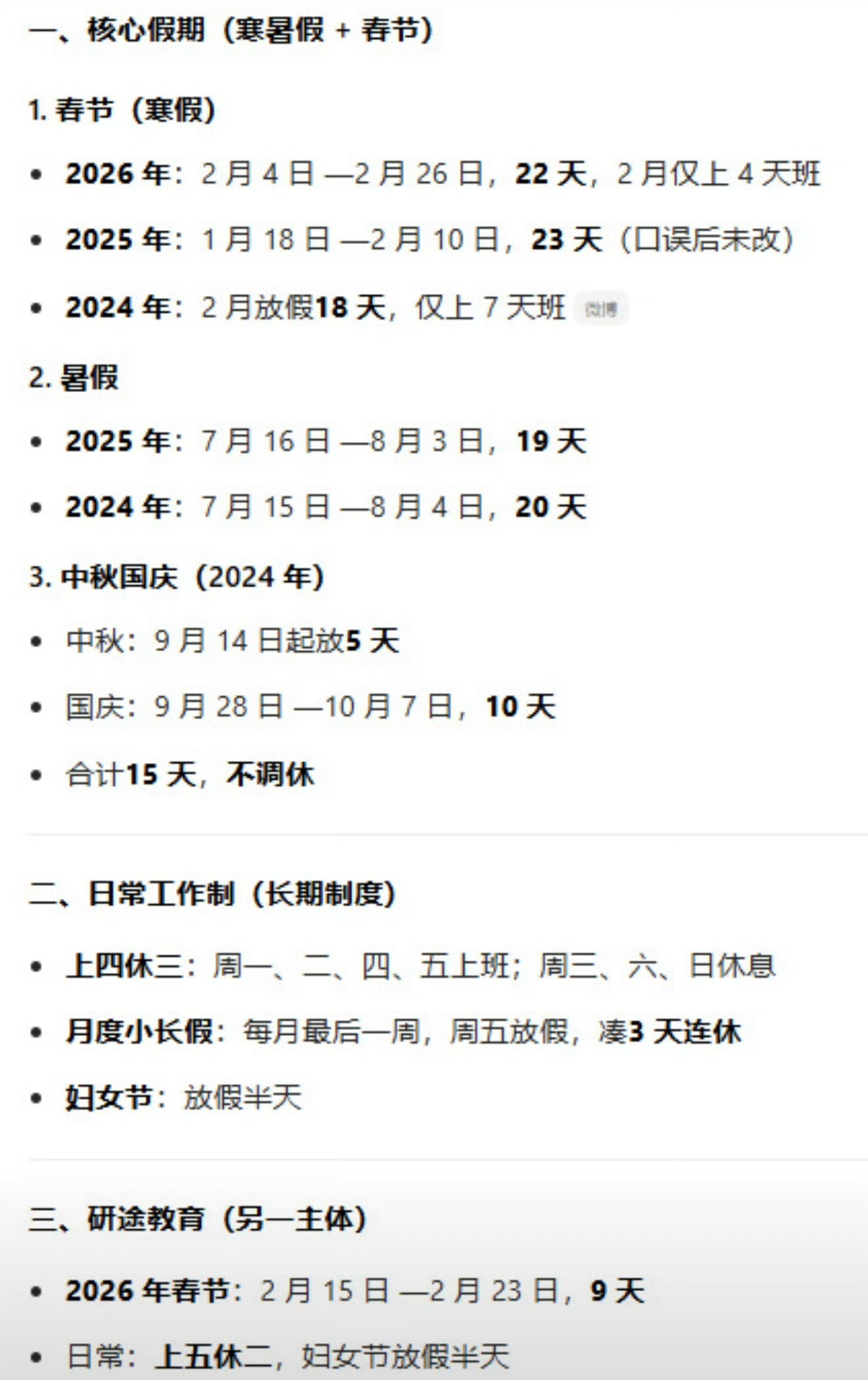 张雪峰员工 上四休三员工都有寒暑假，还可以上四休三，自己确这么拼，你知道的我很少