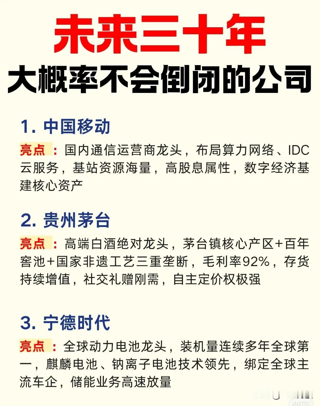 🔥未来30年，大概率“永不倒闭”的30家中国核心龙头！

都是各行业的“压舱石