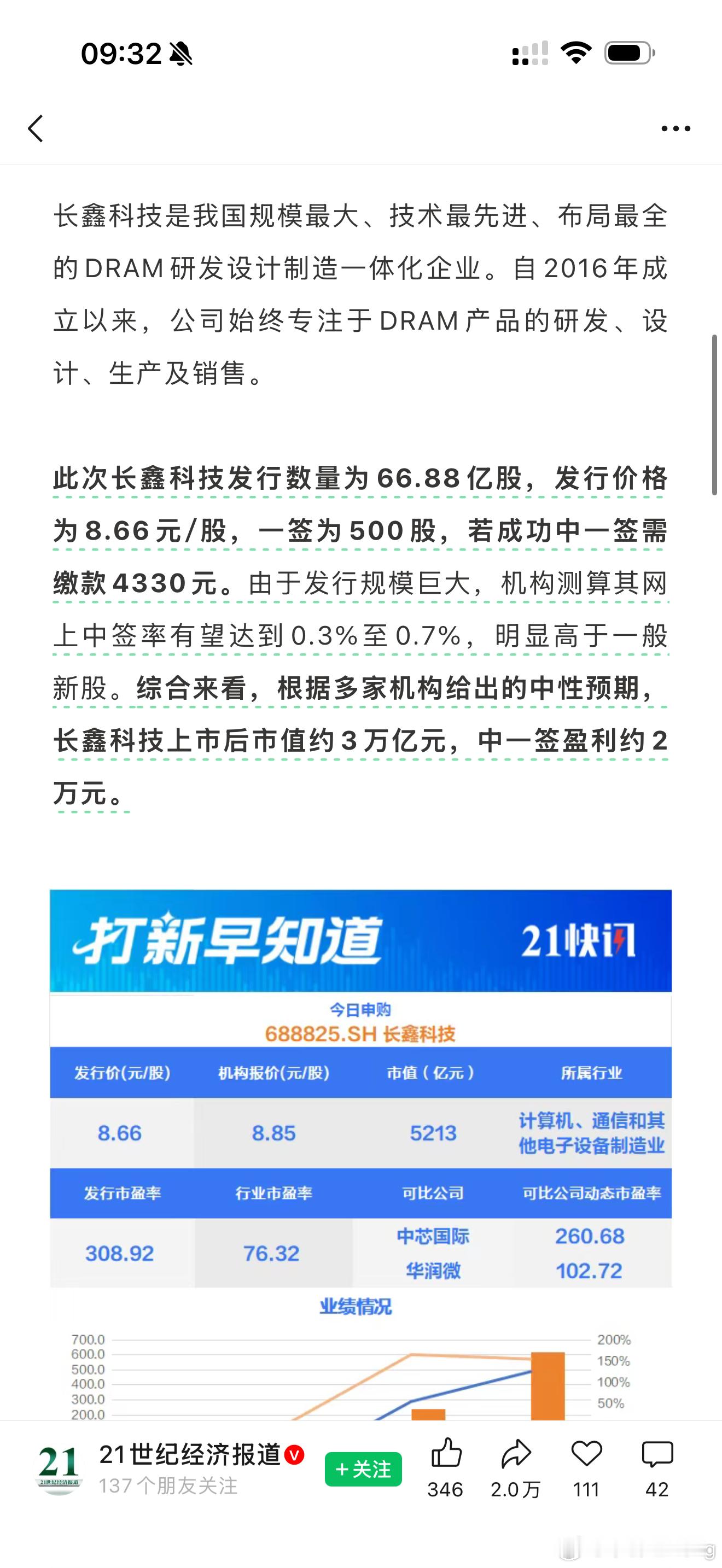 别忘了今天打新… 长鑫科技IPO 长鑫科技IPO别人预估也是中签赚2万… 长鑫科