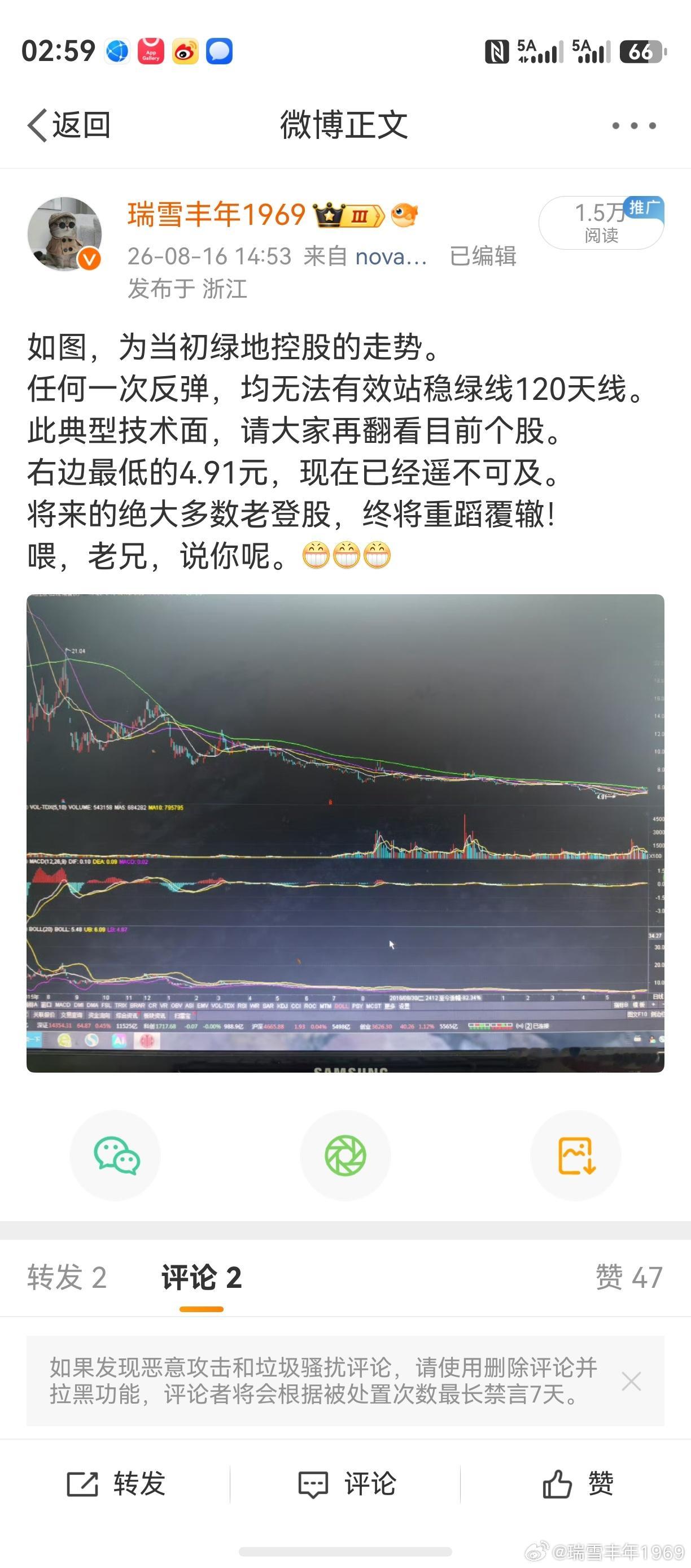 今年以来，有多少超跌股，反弹无法有效站稳绿线120天线？相信，大家都看到了无数例