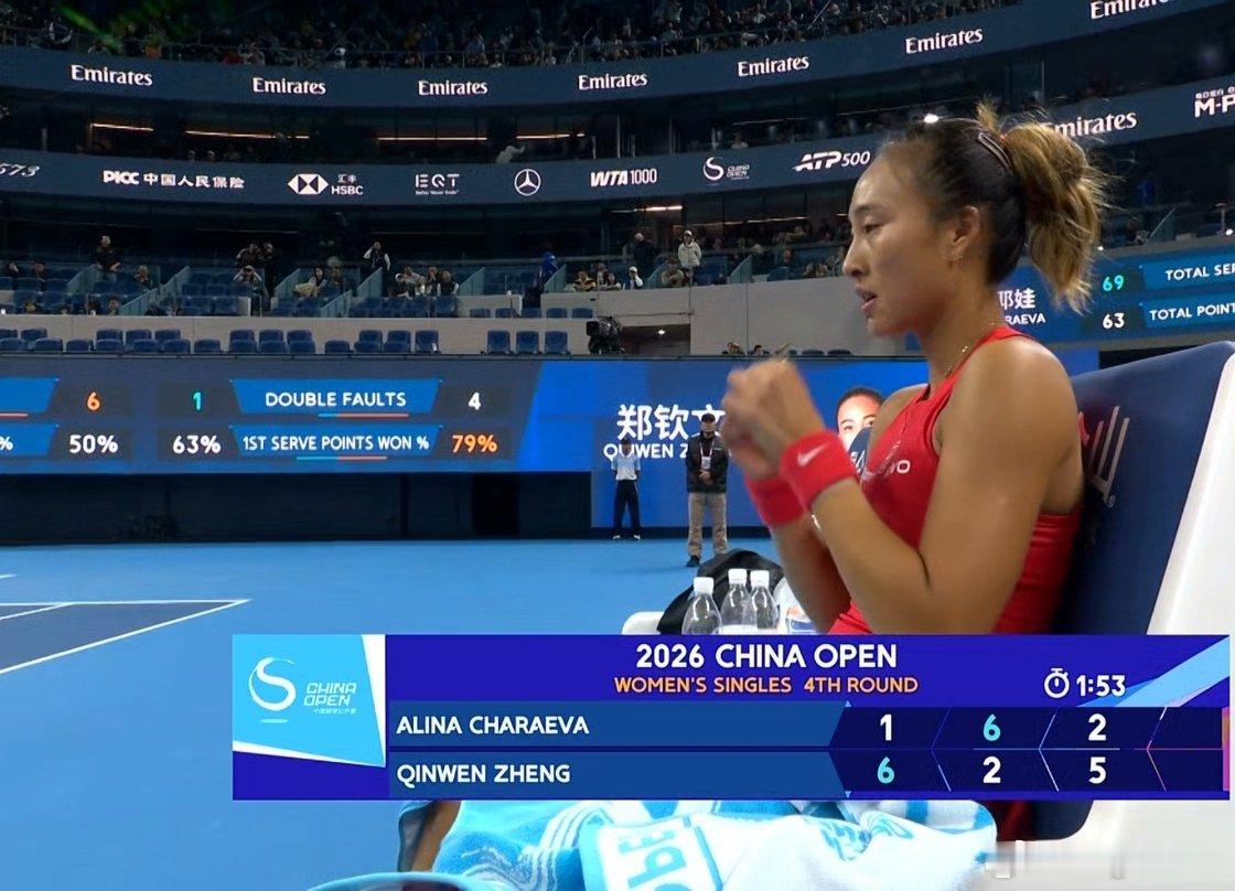 郑钦文vs查拉耶娃继续顺利保发，把比分带到5-2!!!郑钦文加油2026中网中网
