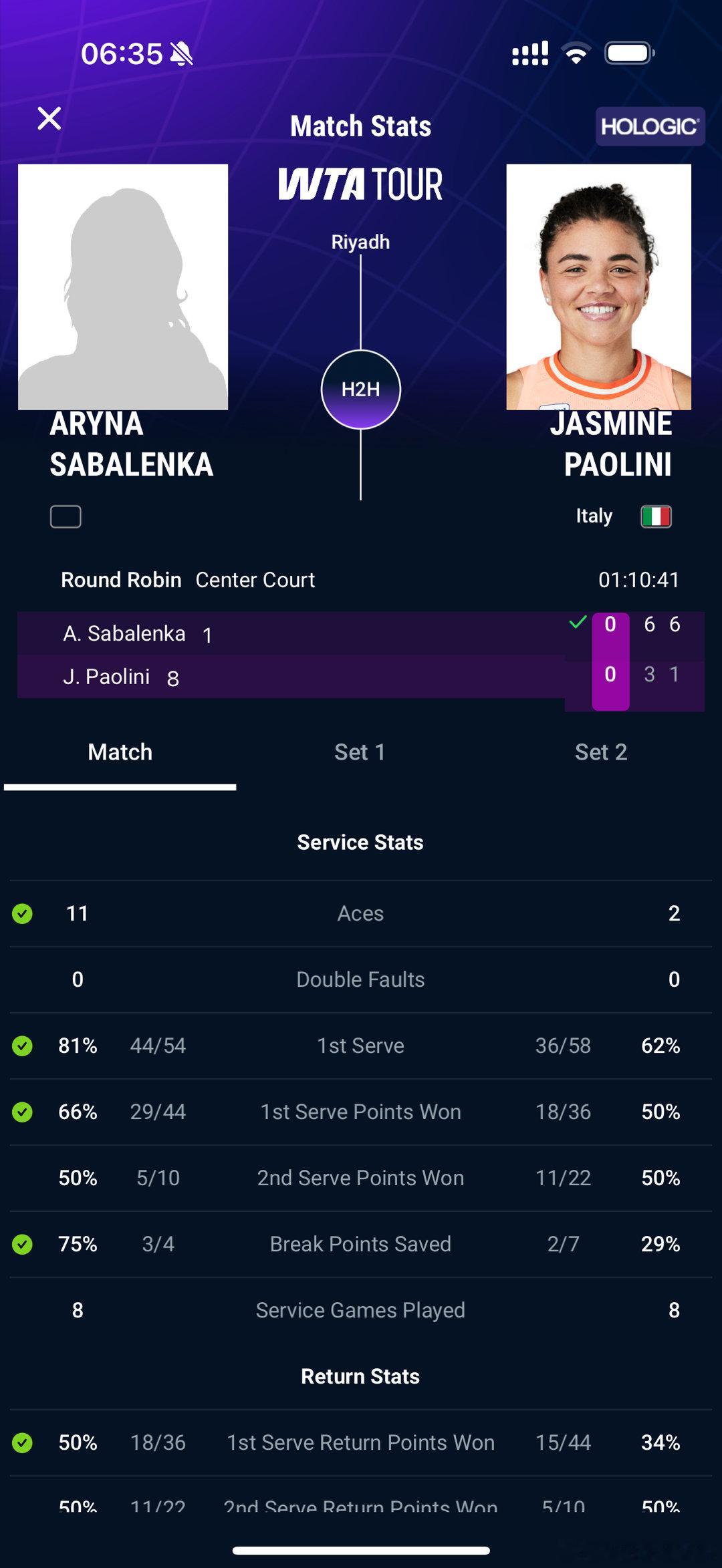 萨巴伦卡vs保利尼 萨巴伦卡横扫鲍利尼利雅得年终总决赛，已经确定年终世界第一的萨