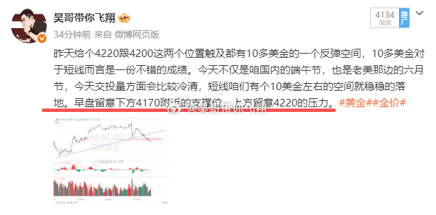 黄金4172-70多，损10，短线目标10-15刀。黄金金价