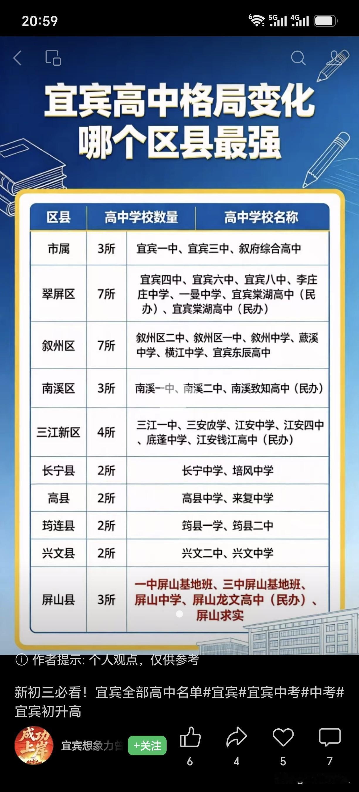 新初三必看！宜宾全部高中名单