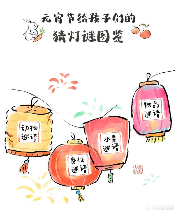 【老少皆宜的元宵猜灯谜】今天是元宵节，是一个月圆人圆吃汤圆的吉祥日子。准备了一些