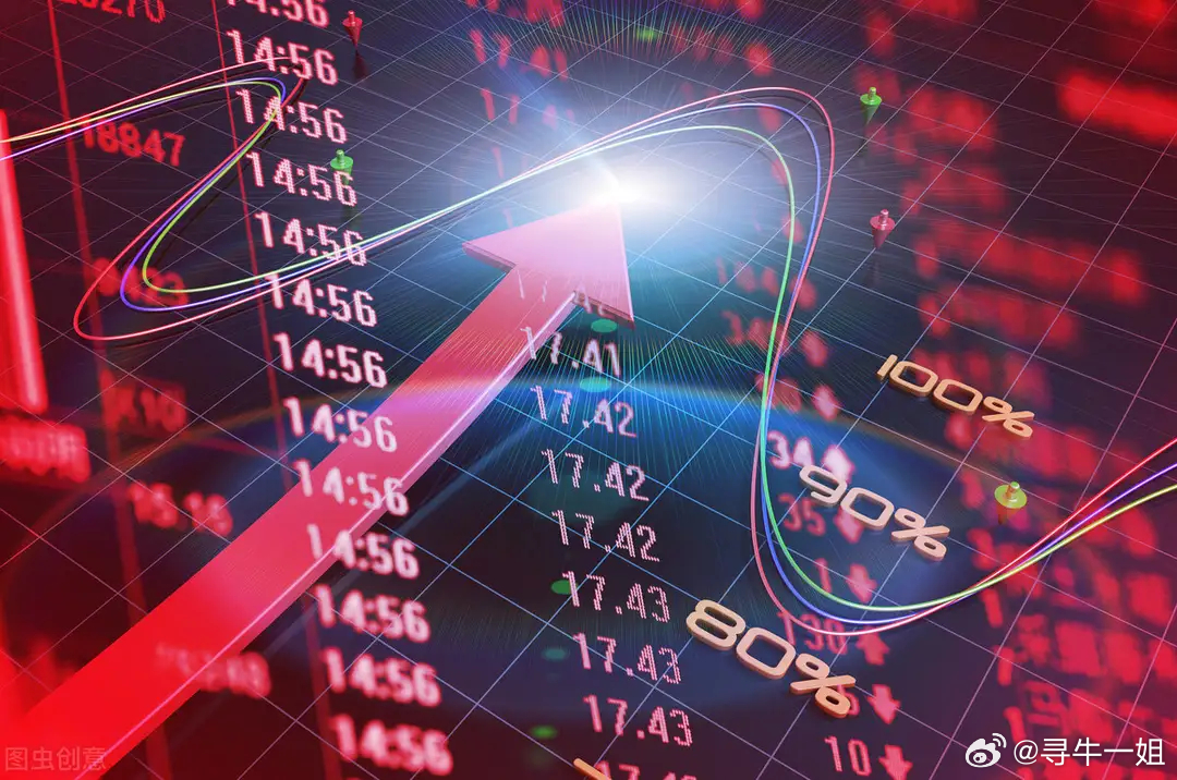 明天周四(3月5日)重点关注：      （   个人研判，不作为购买推荐依据！