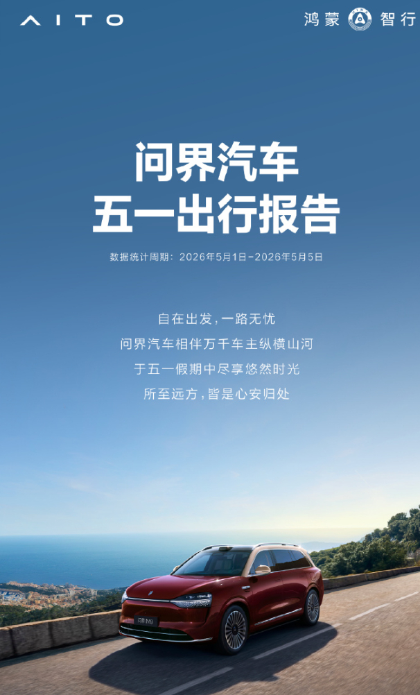 车若初见 又到问界一年一次的五一出行报告，报告显示，问界车主五一总行驶里程4.3