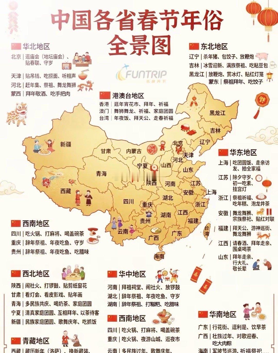 欢欢喜喜、准备跨年 