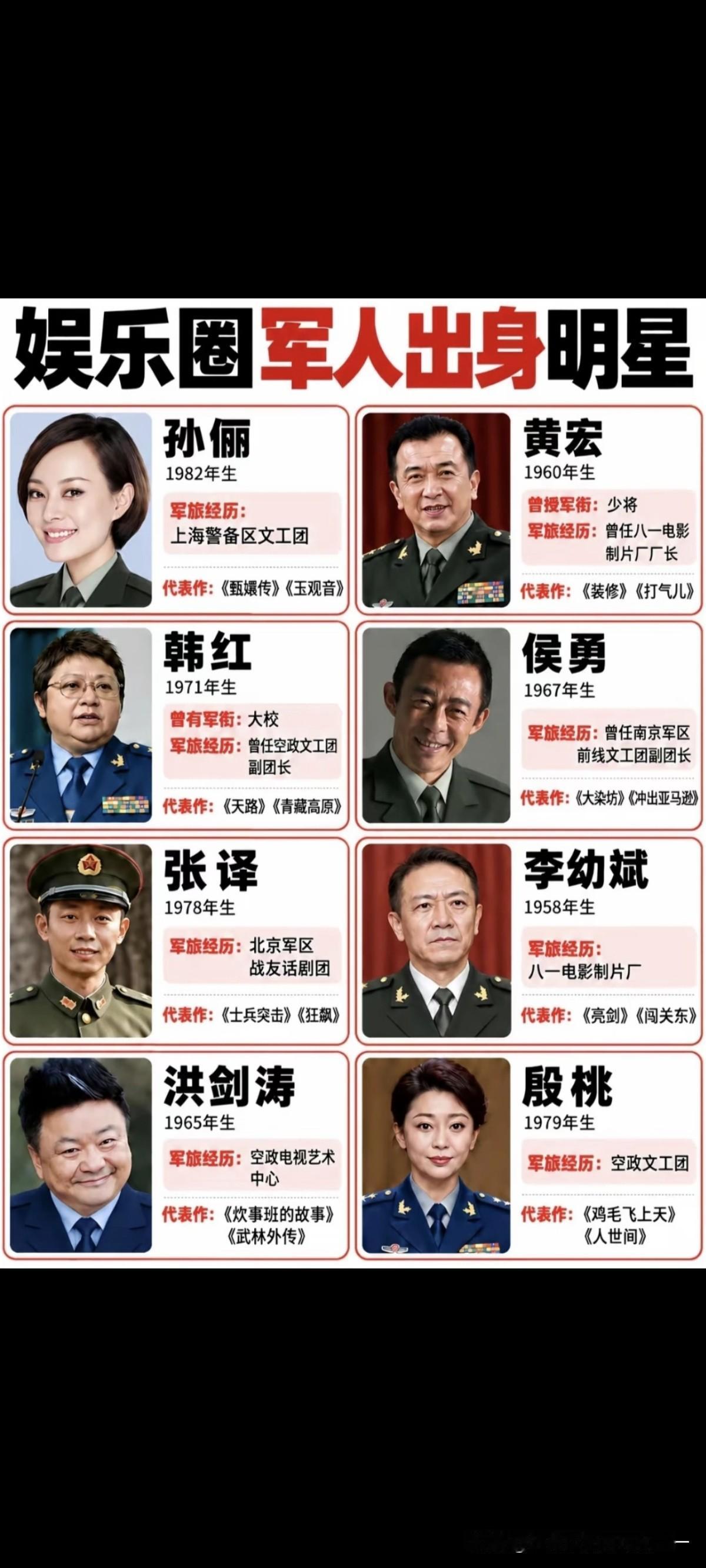 原来他们全是军人出身的知名艺人？
张译｜北京军区战友文工团，服役9年，正儿八经的