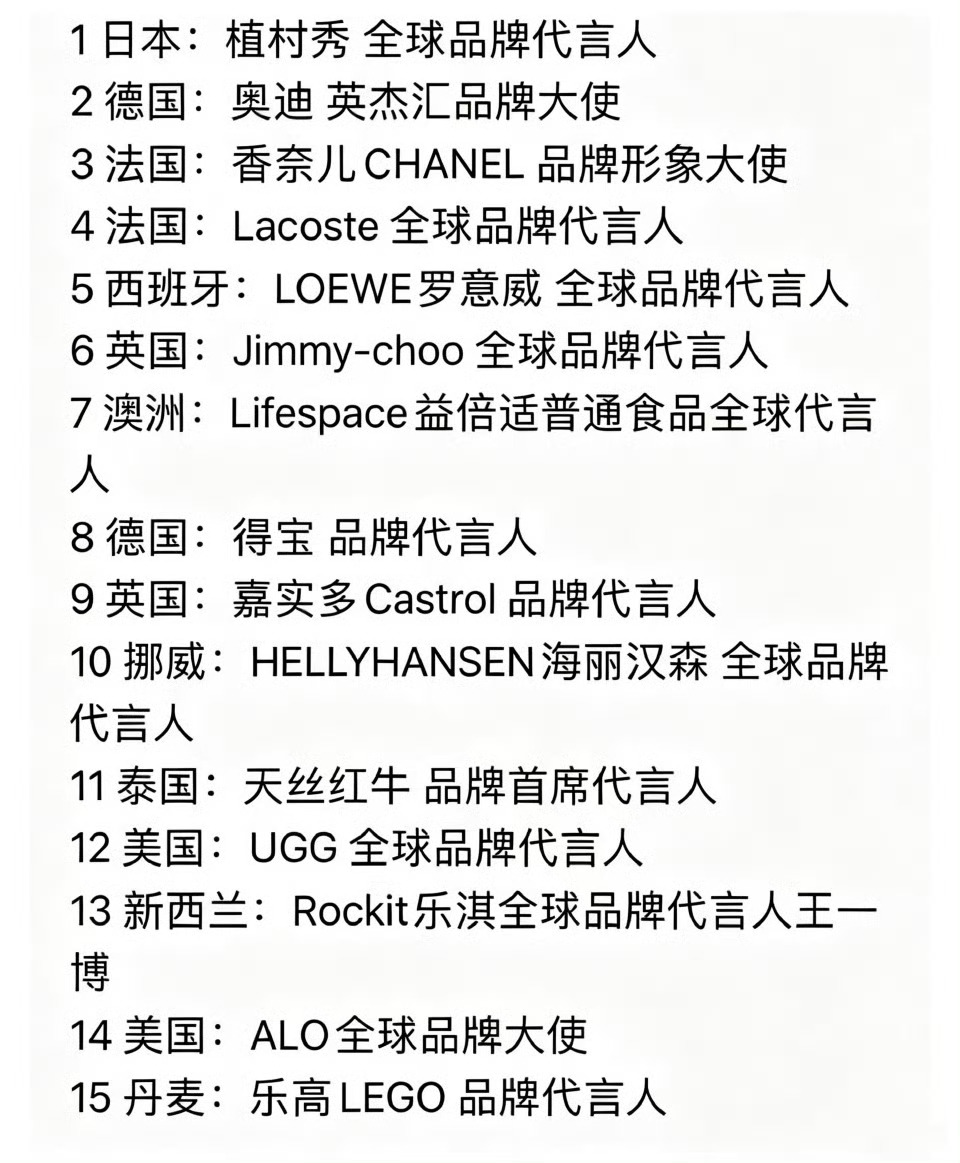 原来世界真是他的游乐场 ​​​