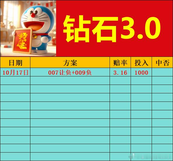 德乙 汉诺威96vs沙尔克04汉诺威的坚韧，是下萨克森森林的风暴，在主场呼啸，誓