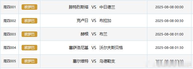 8.7竞彩足球赛事场次共5场！欧联 ​​​