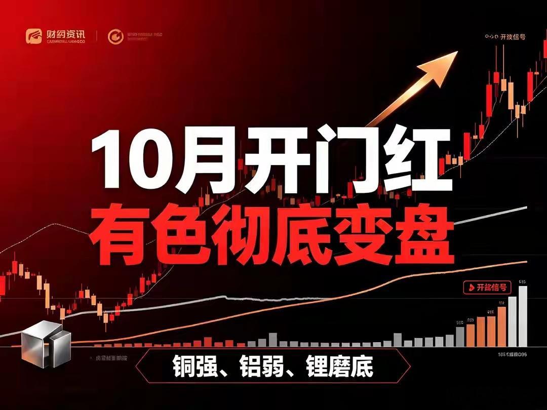 10月开门红！有色彻底变盘！铜强、铝弱、锂磨底，节后行情看清了大家好，我是萌哥。
