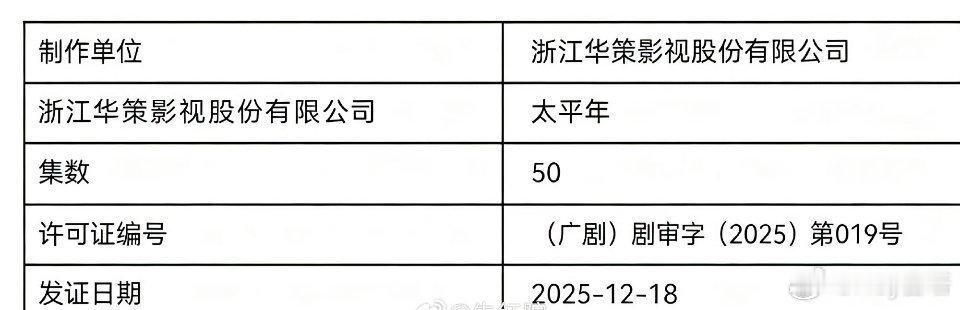 白宇 周雨彤 朱亚文《太平年》过审下证🈶 朱亚文