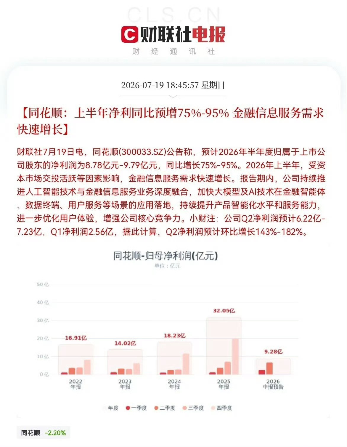 利好来了！周末都是大利好呀，信号很明显了，就是要让明日A股三大指数止跌企稳了！满