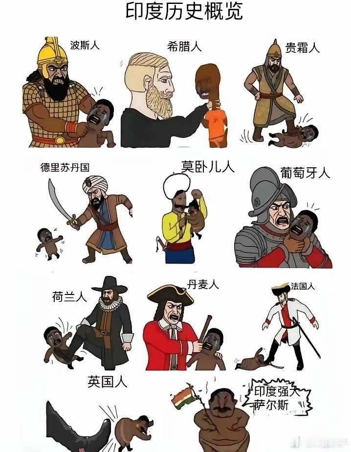 怎么说呢，极致的窝囊就是强大，印度人特别擅长反向殖民…… ​​​