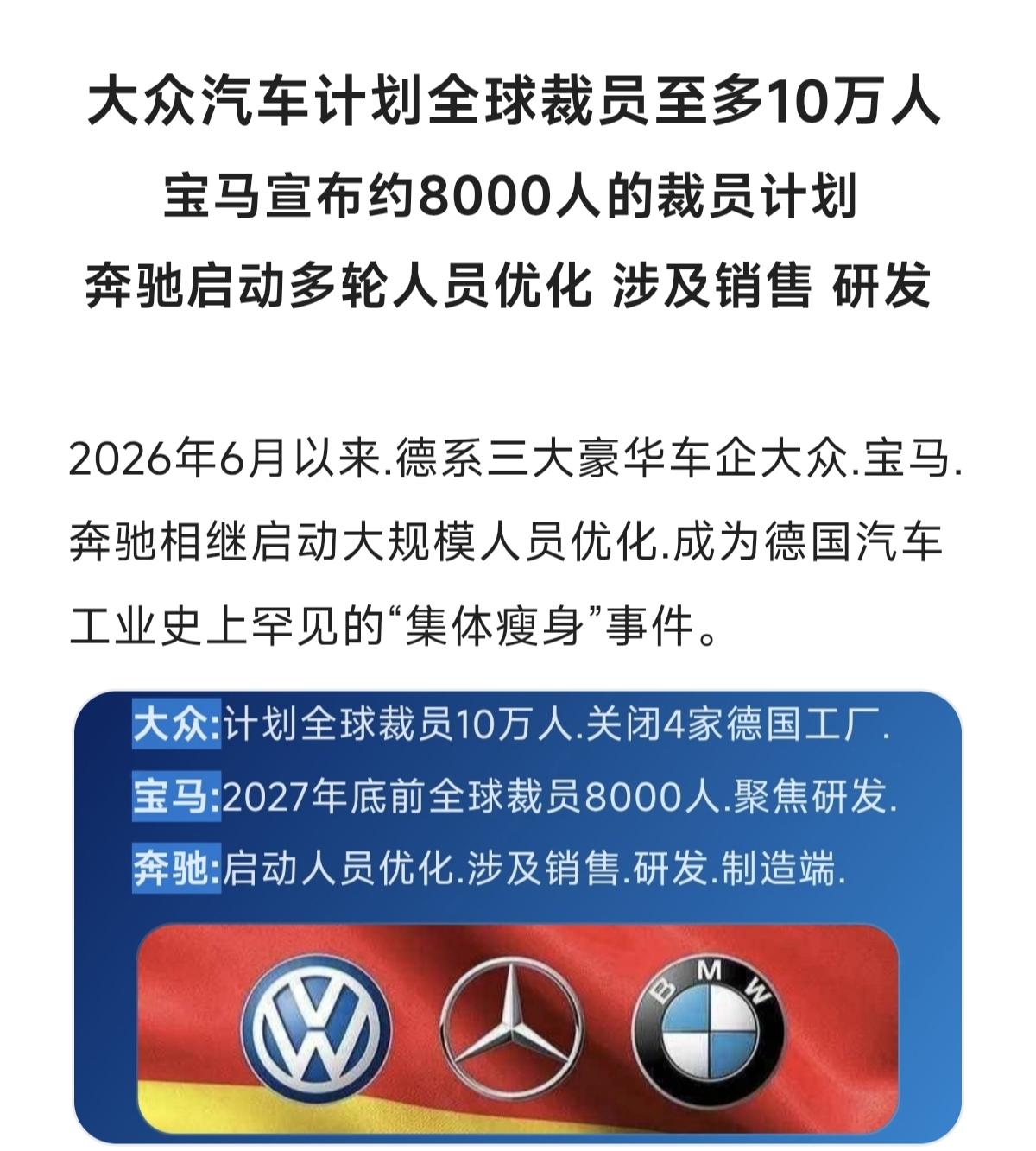 宝马宣布约8000人的裁员计划
 奔驰启动多轮人员优化 涉及销售 研发
造车大佬