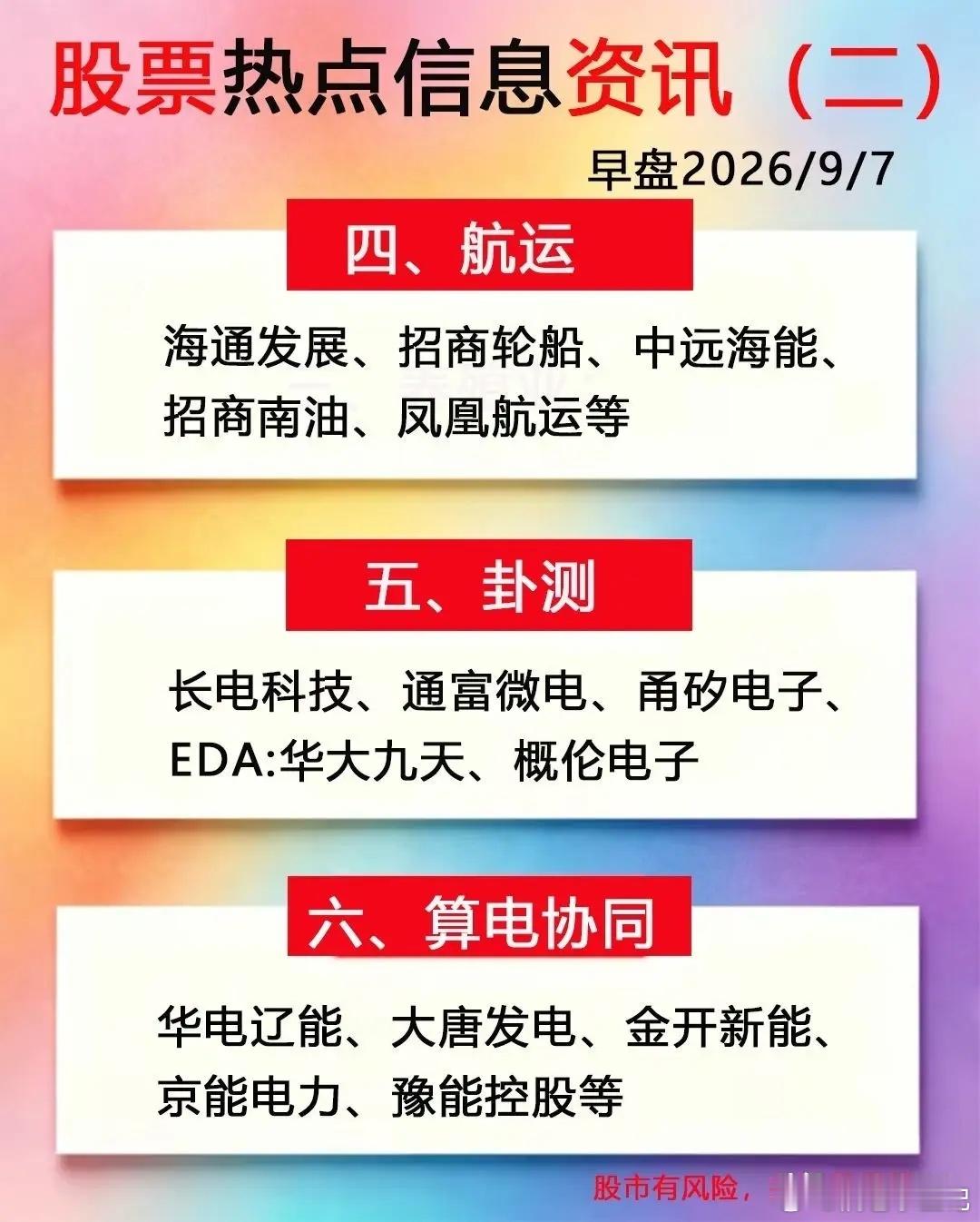 9月7日早盘六大主线梳理，今天重点盯哪些方向？周末消息集中发酵，早盘市场关注度较