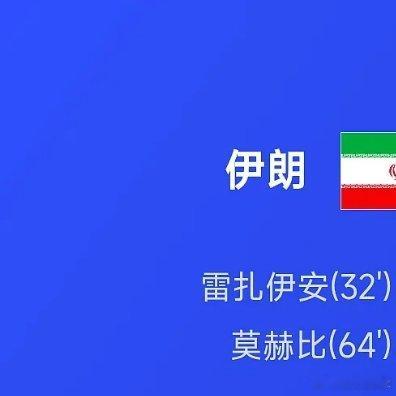 世界杯第一张神图诞生06月16日讯 26赛季世界杯小组赛G组第1轮，伊朗2-2战