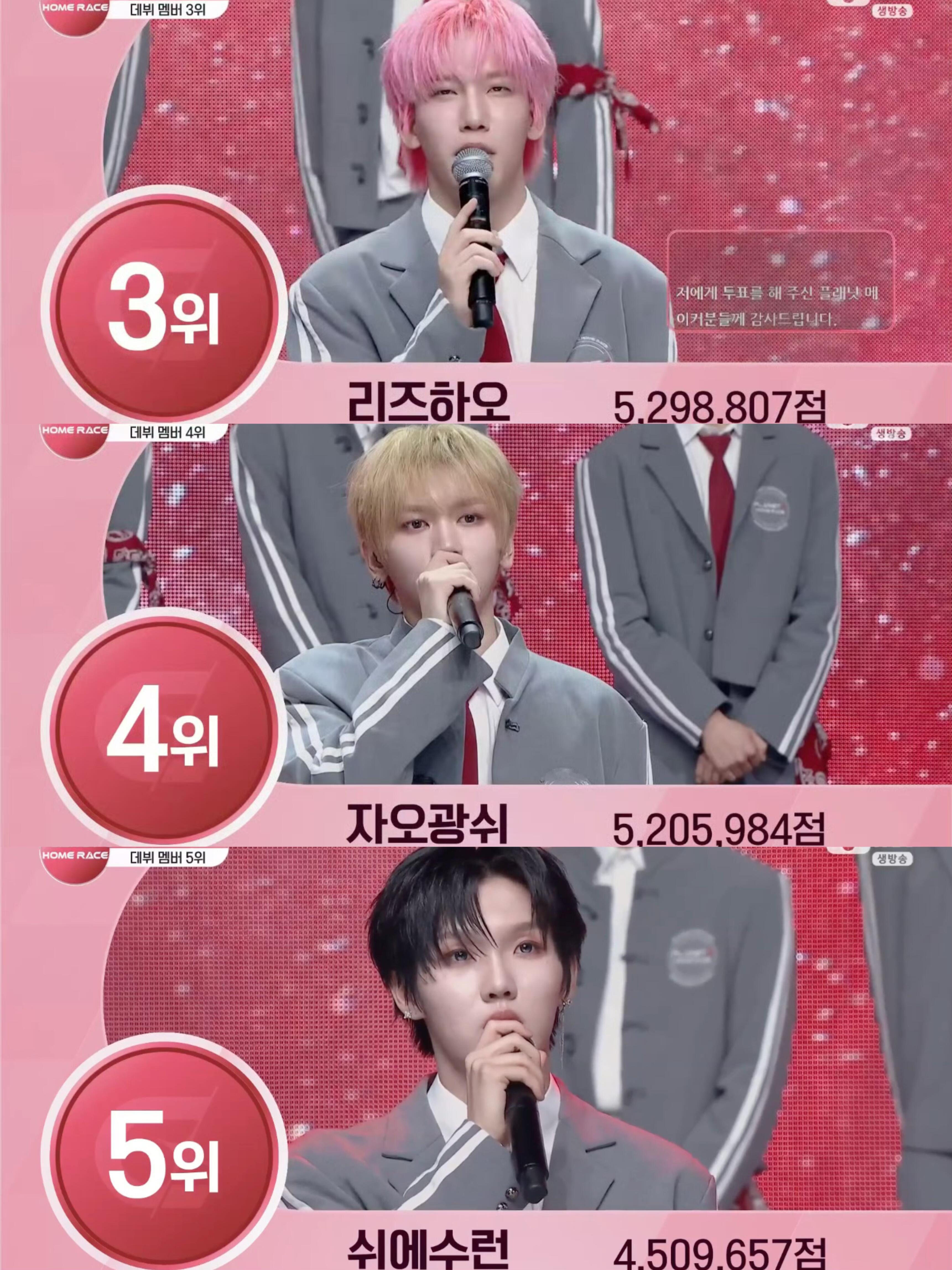 𝐏𝐋𝐀𝐍𝐄𝐓𝐂𝐇𝐎𝐌𝐄𝐑𝐀𝐂𝐄总决赛第三名 李梓豪