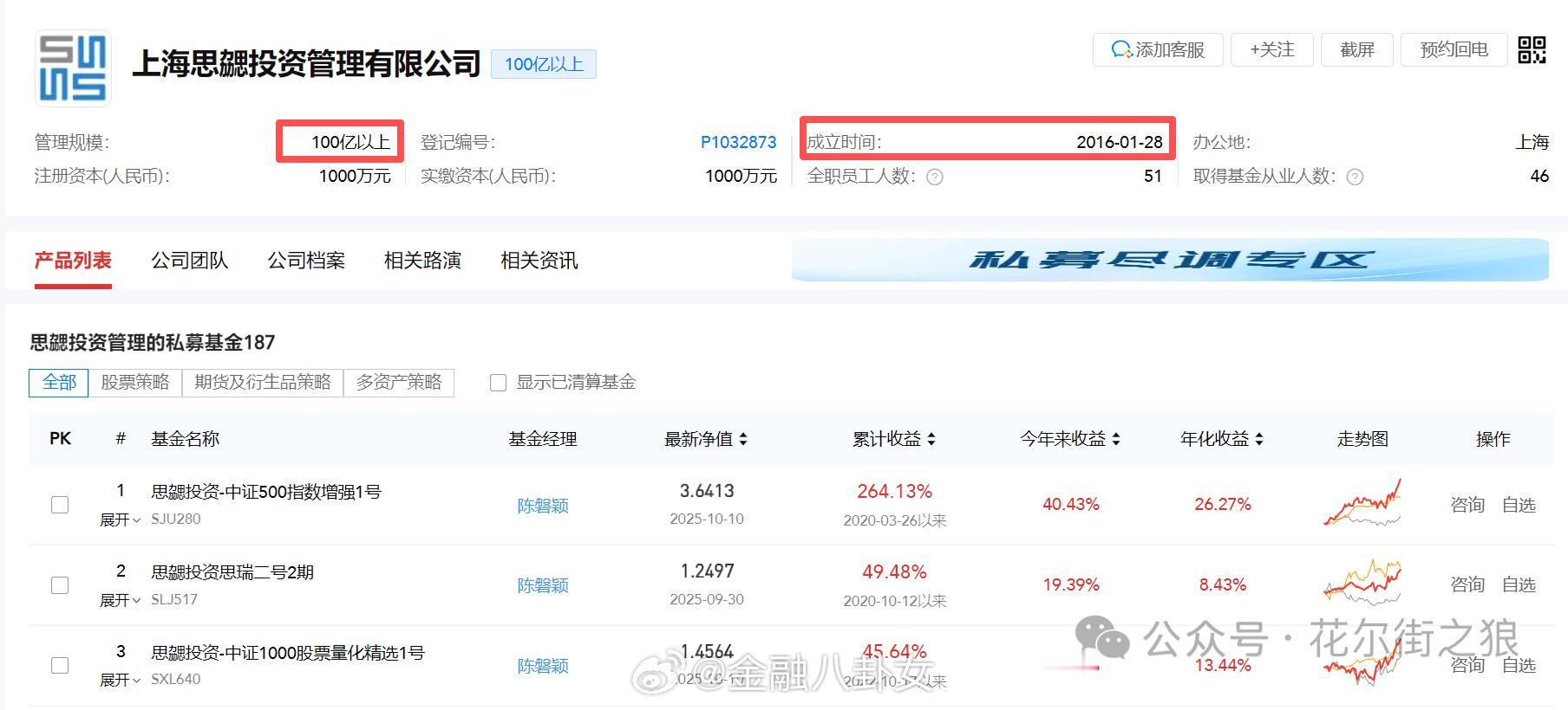 百亿量化私募大佬转行做教培[思考] ​​​