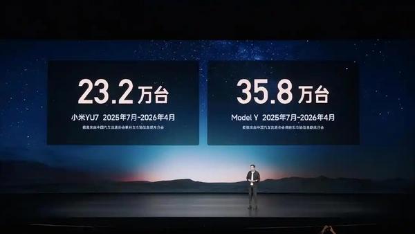 小米发布会炸场了！雷军霸气官宣：推出YU7 “真·标准版” ，直指特斯拉Mode