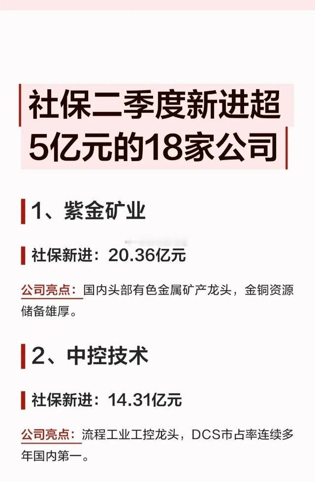 最新数据，社保基金重仓的公司名单曝光，国家队新进值得关注！9月1日最新数据，二季