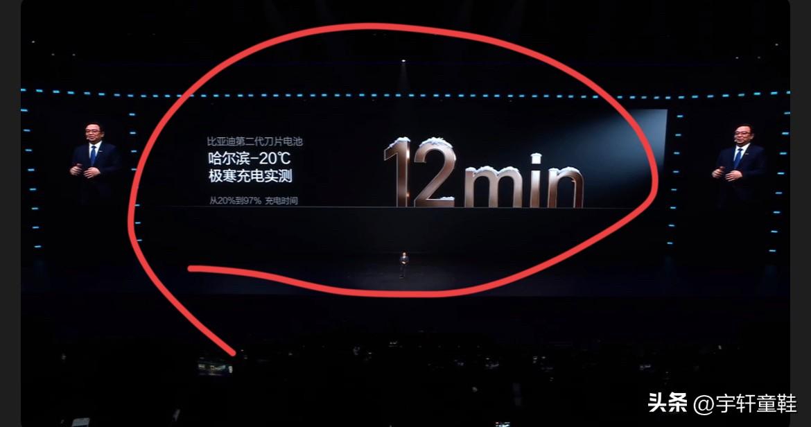 全体起立！比亚迪二代兆瓦闪充技术有多牛逼，极寒实测数据告诉你！
地点：哈尔滨，室