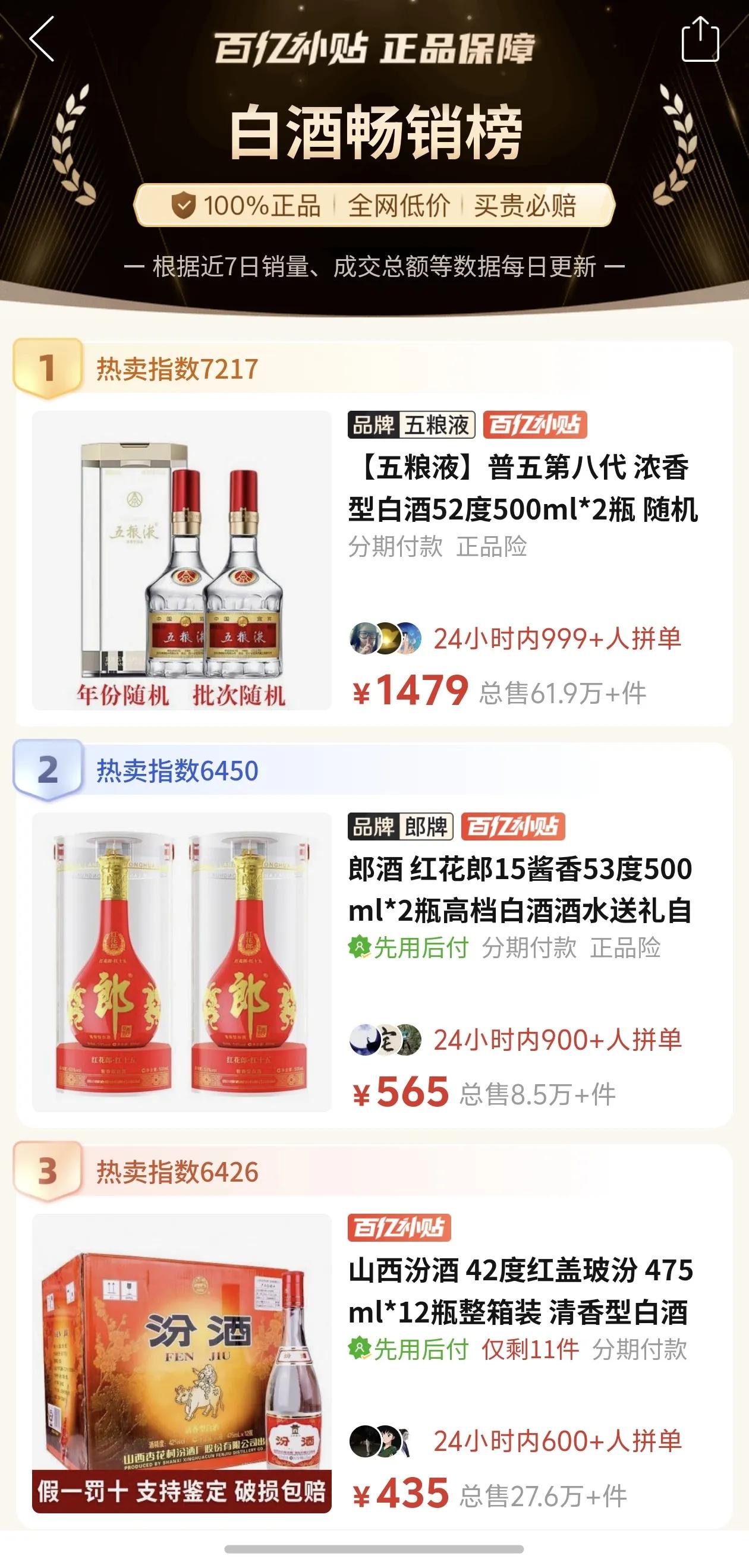 现在五粮液怎么顶了吗？
最近刚开了一批2015年的，有点甜口，香是真的香。
兄弟