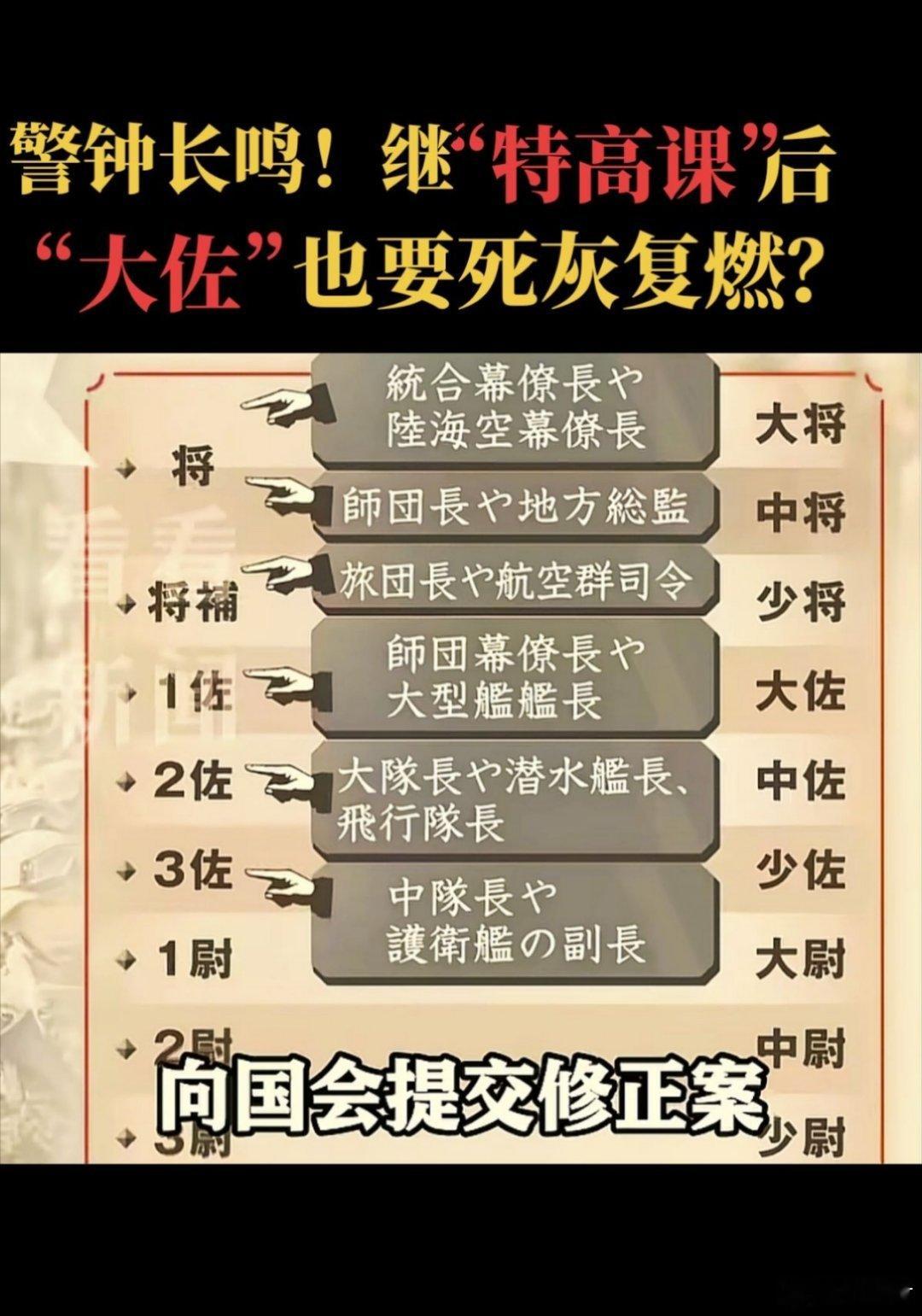 “大佐”回来了？既然它们复活了，那么可以名正言顺的报仇了，把当初先辈受的苦，都还