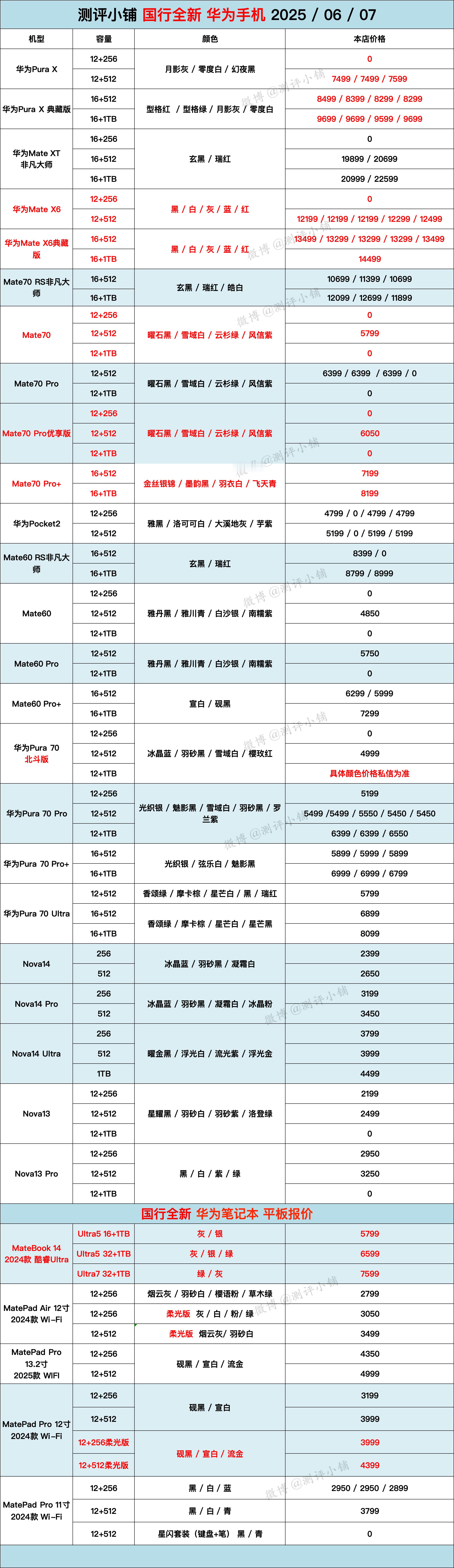 06-07国行全新机，华为Pura70 Ultra，华为Mate X6，vivo