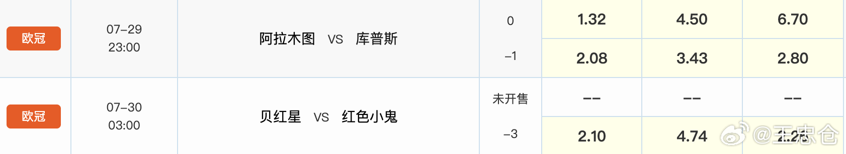 今天这两场欧冠  实在没上手的欲望，无推 ​​​
