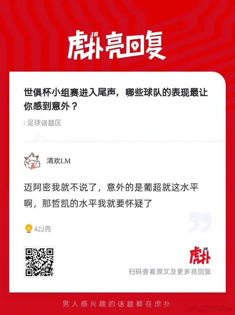 世俱杯小组赛进入尾声，哪些球队的表现最让你感到意外？ ​ cr：虎扑足球 ​​​