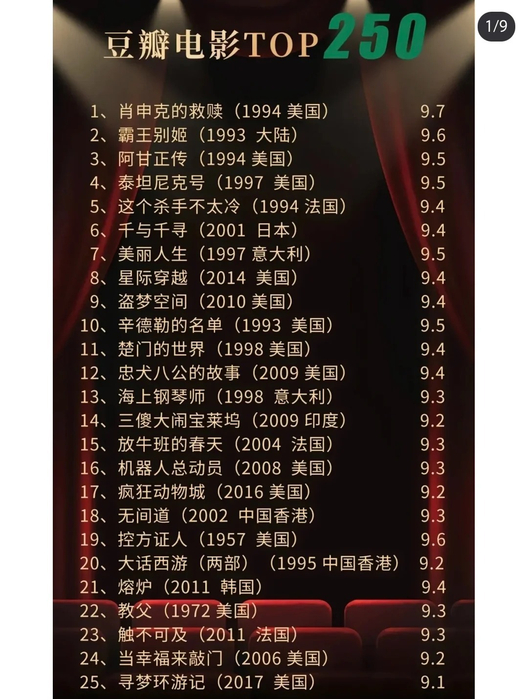 不愧是央视推荐的人生必看电影🐮 ​​​