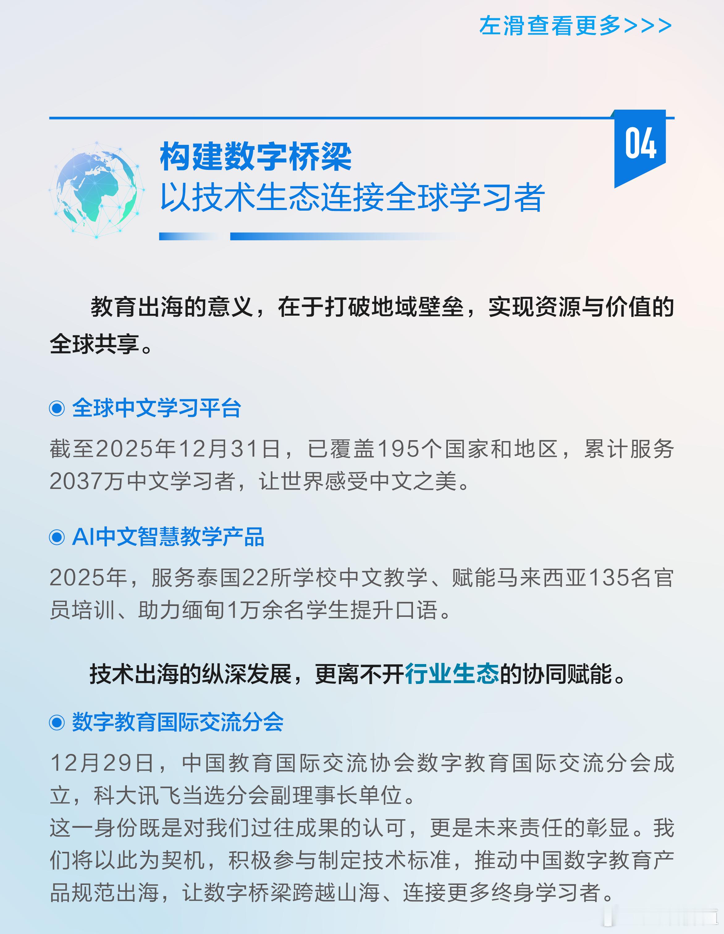 截至2025年12月31日，讯飞全球中文学习平台已覆盖195个国家和地区，累计服