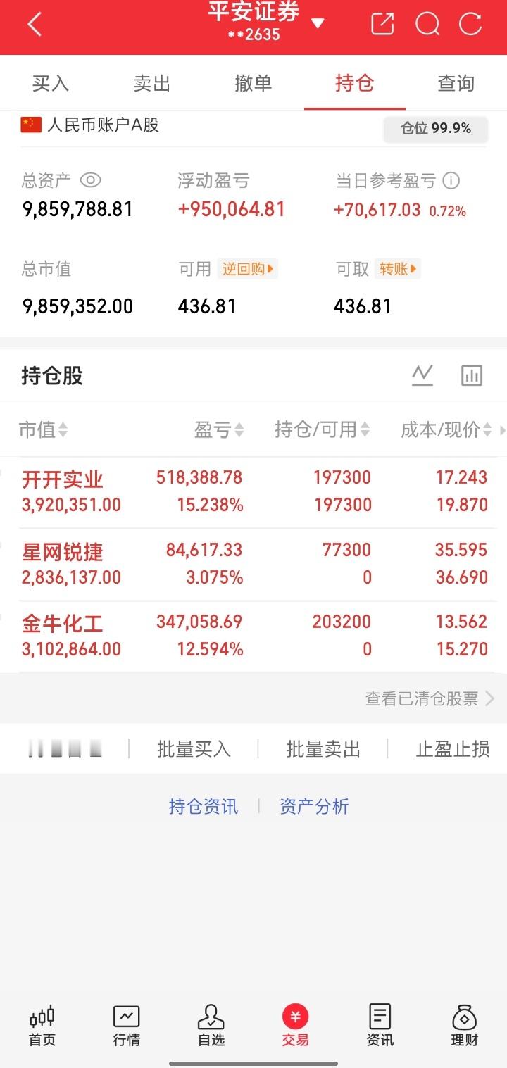 东财来的进群免费金股。 ​​​