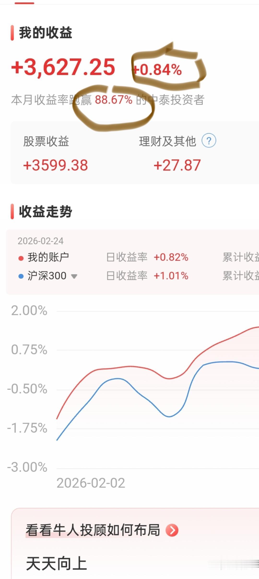 你对现在的股市有何看法？4100点上方越涨越卖，今天快收盘时清仓了弘亚数控，落袋