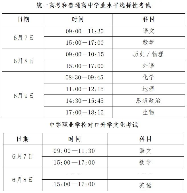 【2026年河北高考各科考试时间公布】2026年河北省高考各科考试时间如下。准考