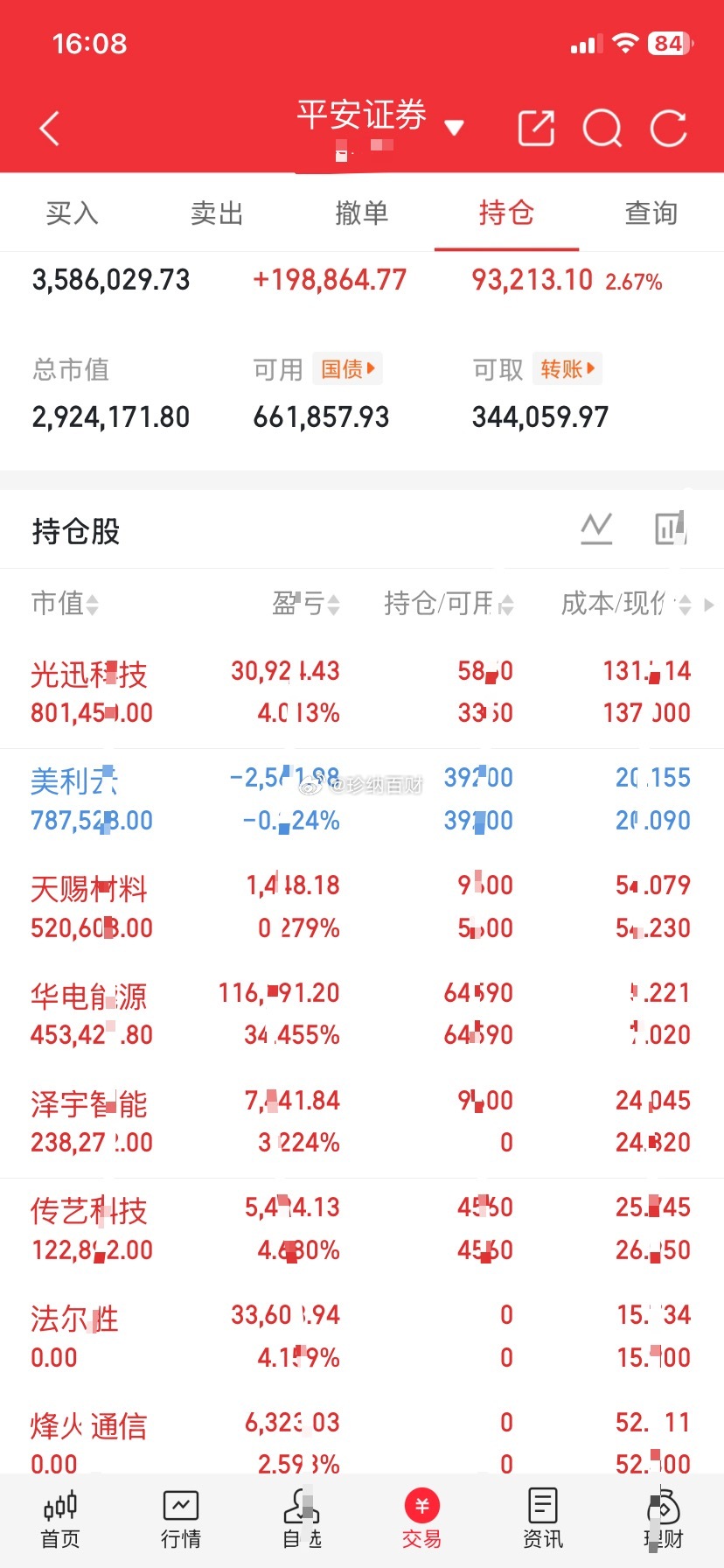 今日大盘红盘收涨，唯独珍姐一直看好的AIDC逆势走绿，不少人开始犯愁。很多人误以