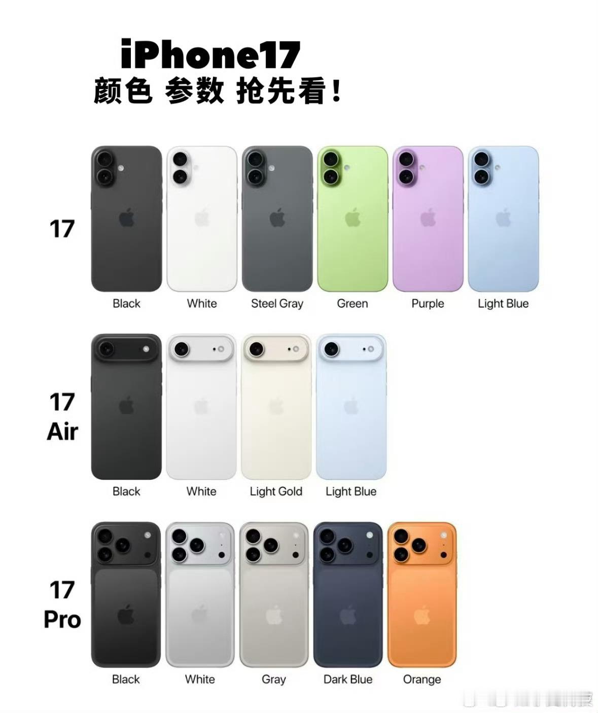 咋回事？今年的iPhone17新颜色好多啊！想好了，今年买两台吧！一台天蓝色的i