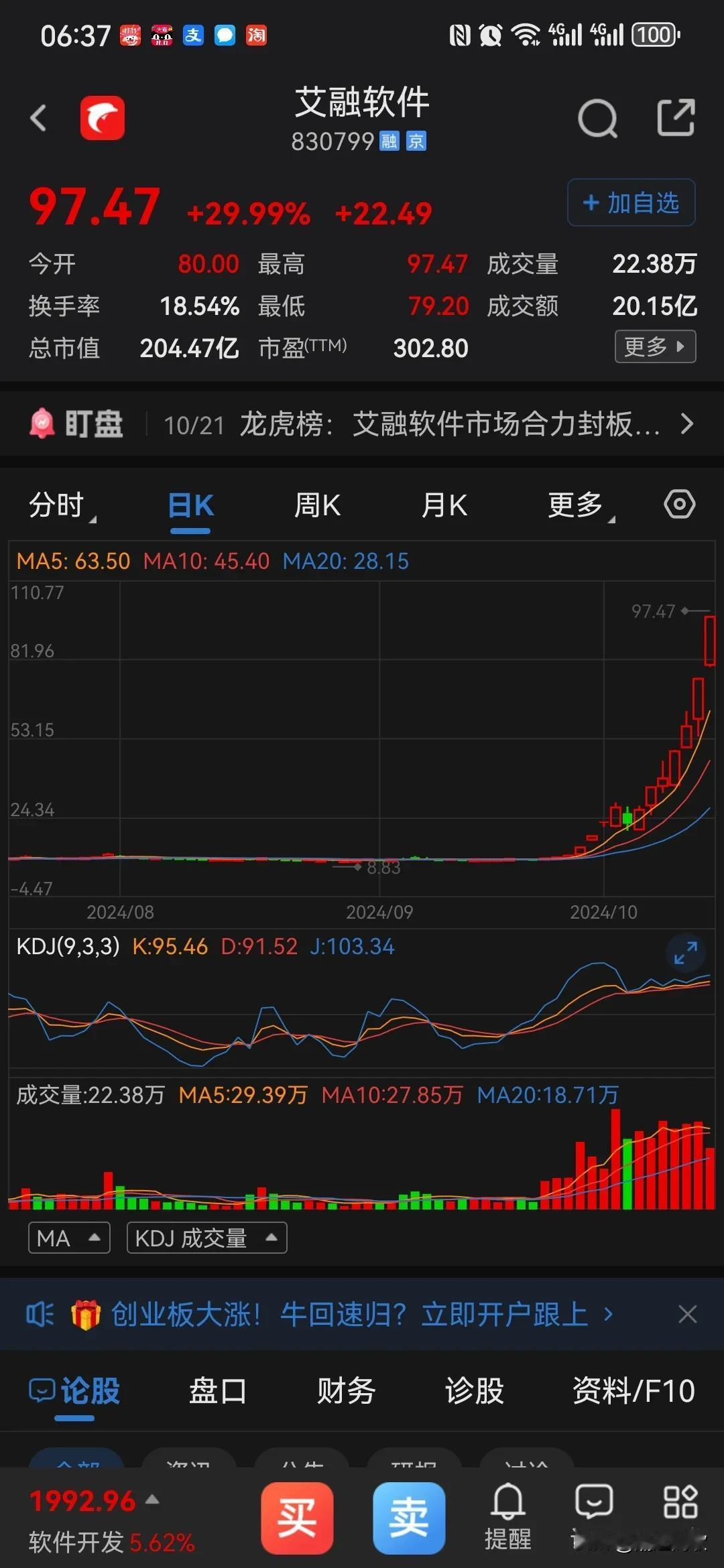 北交所的高度18天14板，10倍。
创业板会是谁？
科创板会是谁？
主板又是谁？