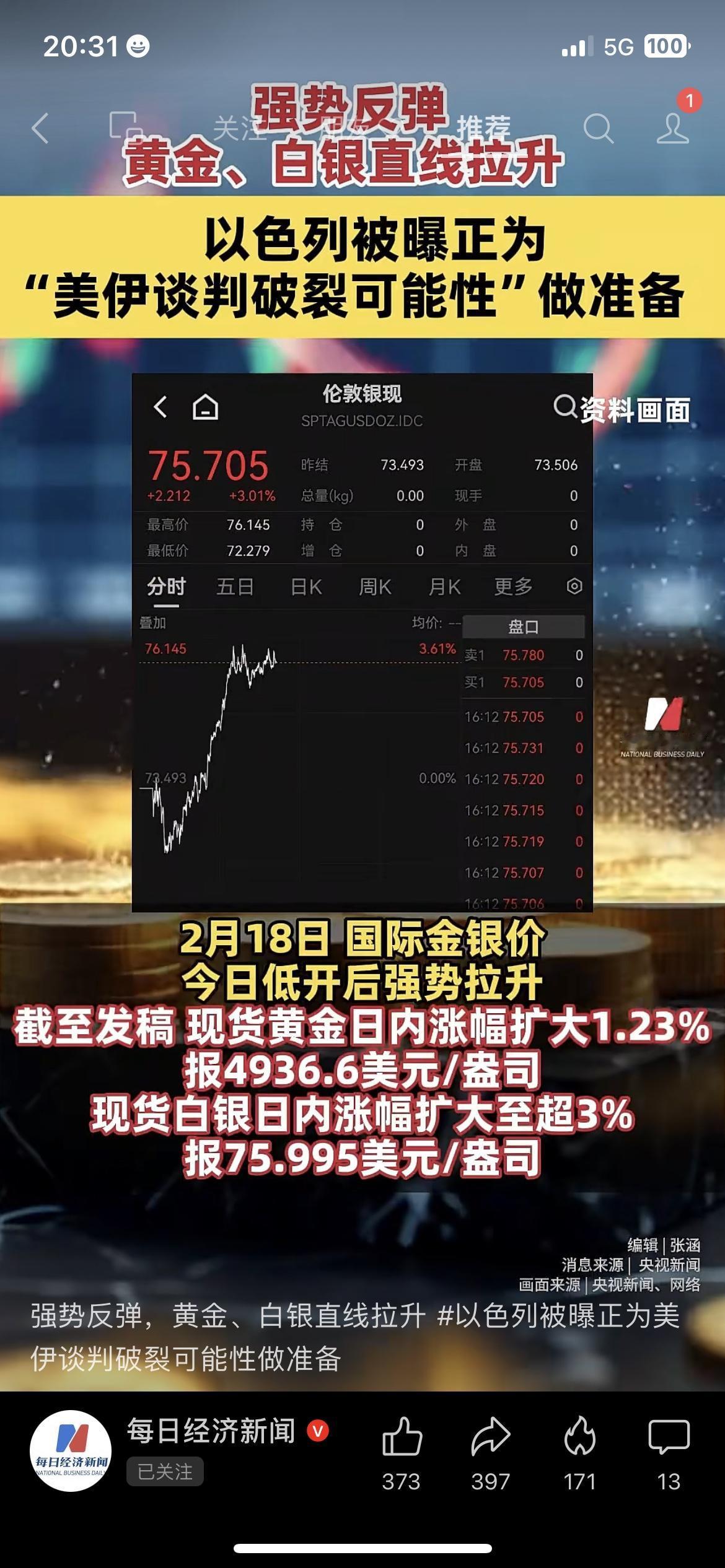 黄金白银又出现明显上涨，现货黄金、白银短线走高，市场避险情绪明显升温。
不少投资