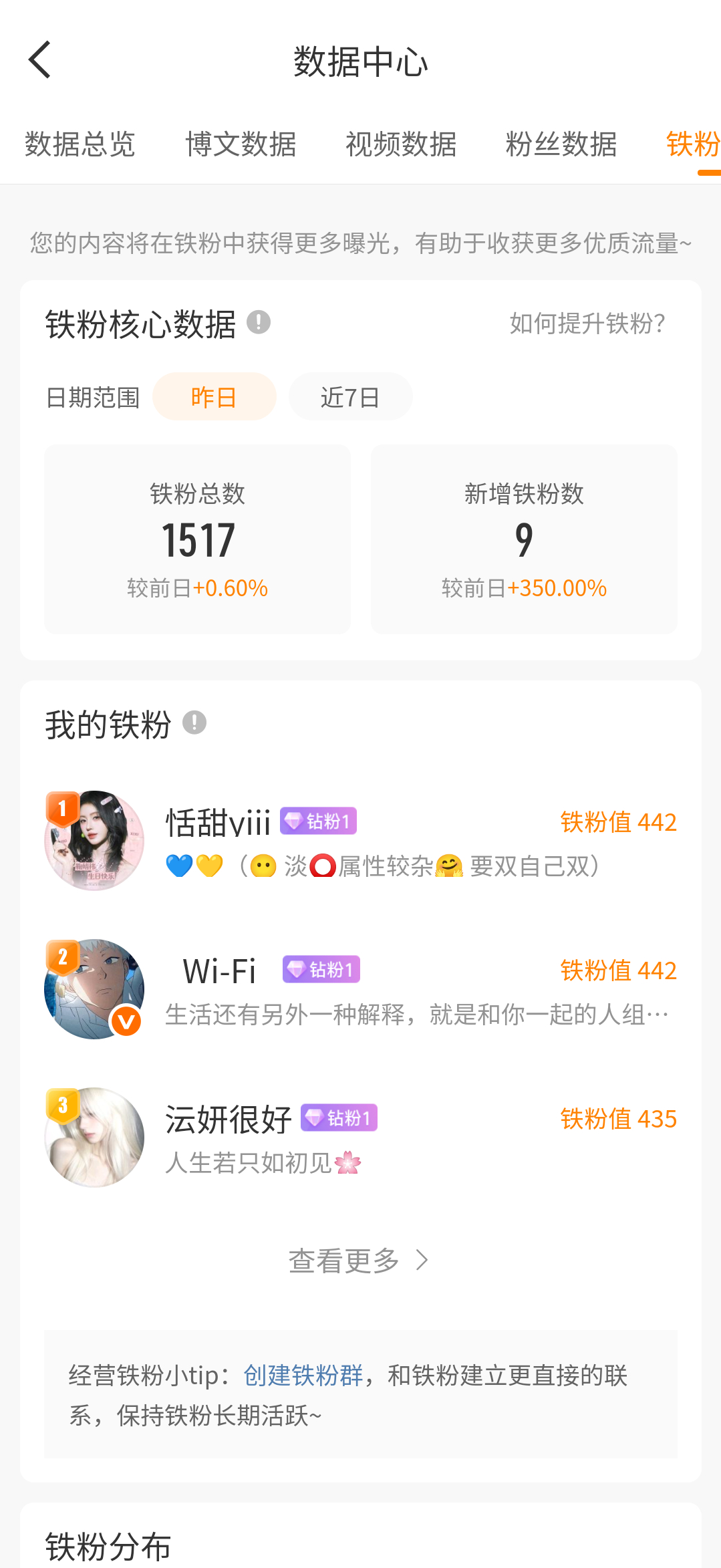 4⃣️大眼浪费我时间🐑铁 